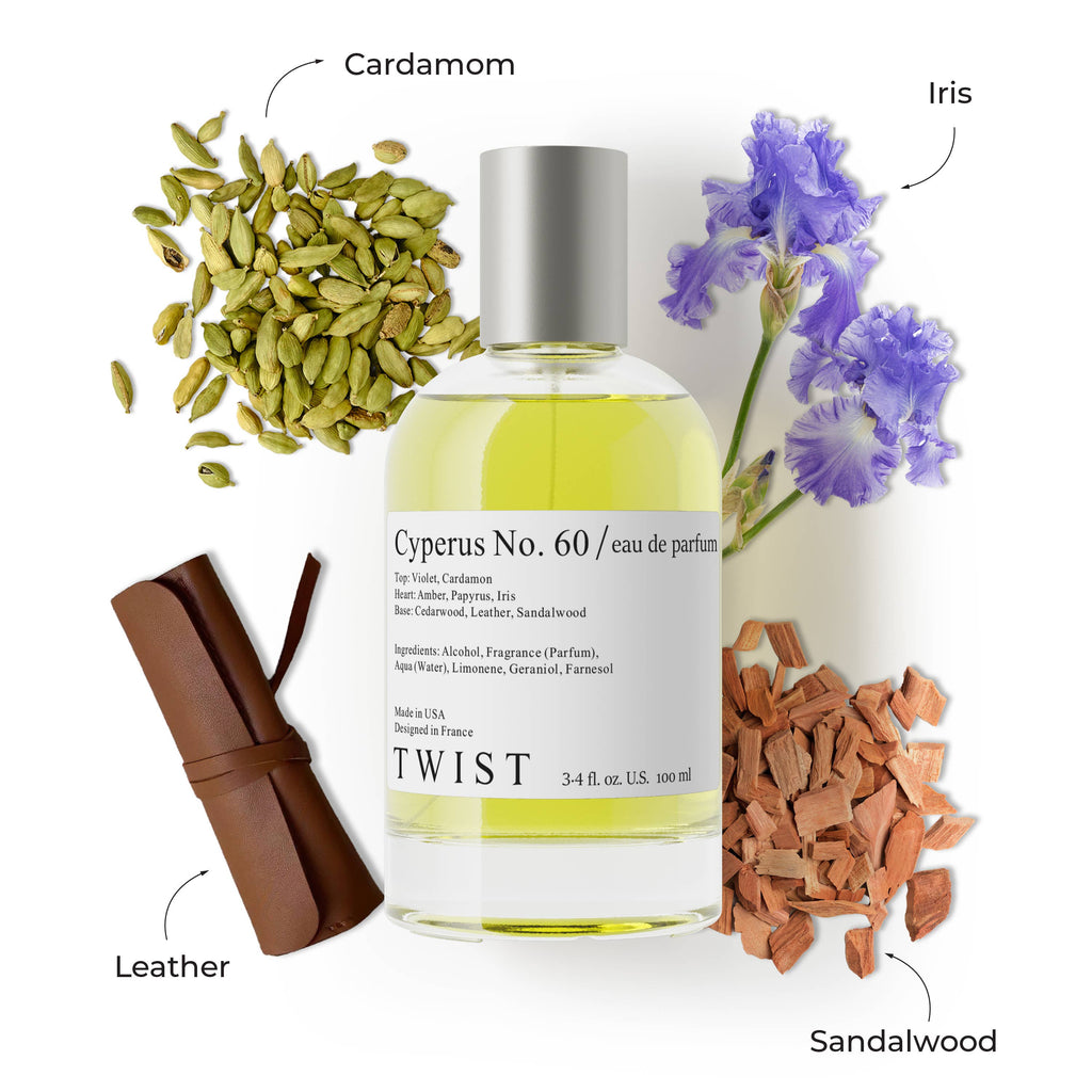 Twist Perfume