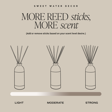 Load image into Gallery viewer, Christmas Amber Reed Diffuser
